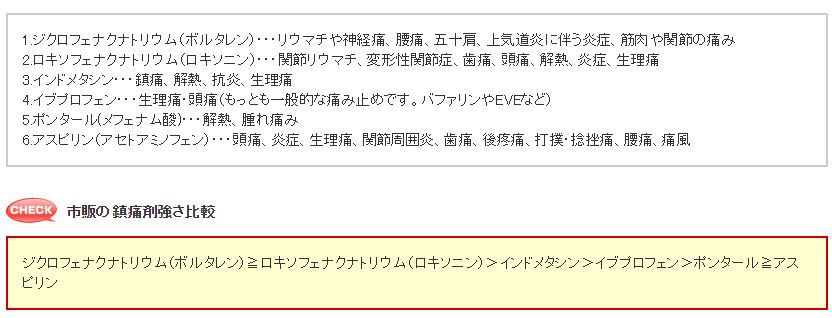 関節,リウマチ,比較,ランキング