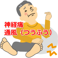 鎮痛剤,ランキング,処方